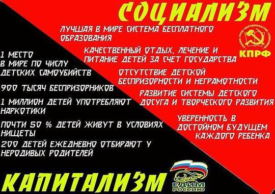 ПРОСТО СРАВНИ !, pravdist