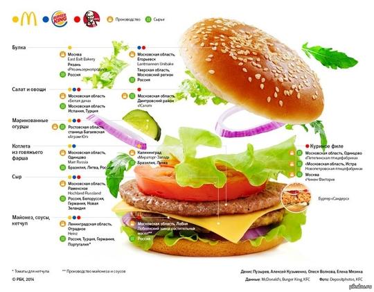 общий 2, maslov