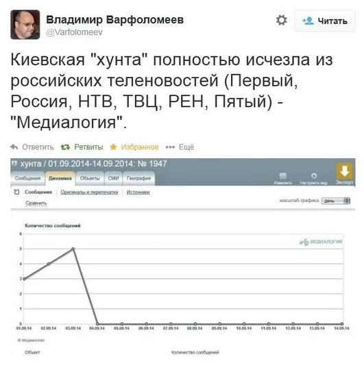 Киевская хунта, общий 2, maslov