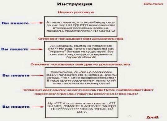 Инструкция, общий 2, maslov