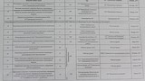дорожная карта о водоканале