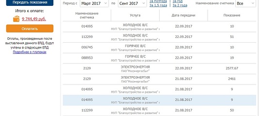 ЛКК ЖКХ мошенничество, Разное всякое, Lych, Одинцово, Можайское шоссе