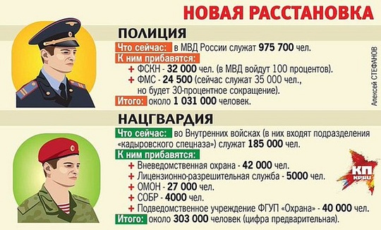 2d orig, МАРШ МИЛЛИОНОВ, pravdist, Одинцово с 1975г, ул.Ново-Спортивная д.6