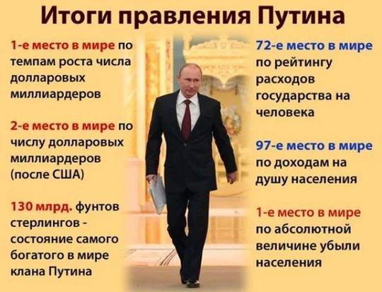 итоги правления путина, общий 2, maslov