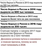 успехи путэна