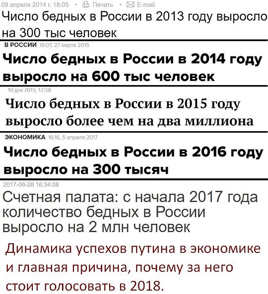 успехи путэна, общий 2, maslov