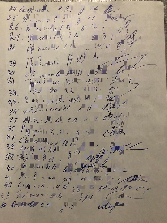 Округа, ant0ni0