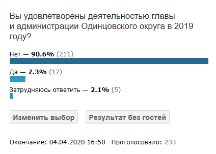 Предварительные результаты опроса на ОИ 