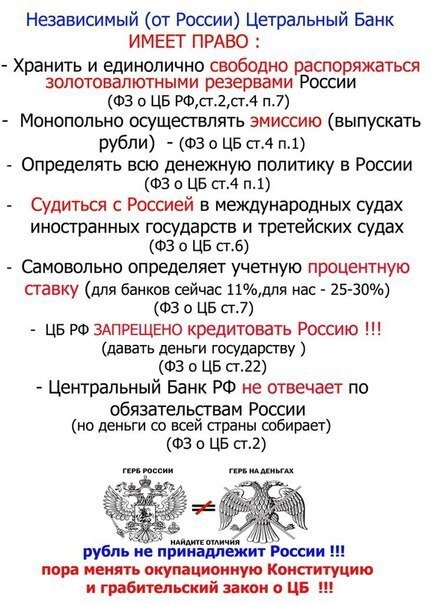 Кризис капитализма., nkolbasov, Одинцово, Ново-Спортивная д.6