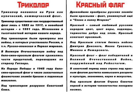НАРОДНОЕ ОПОЛЧЕНИЕ., nkolbasov, Одинцово, Ново-Спортивная д.6