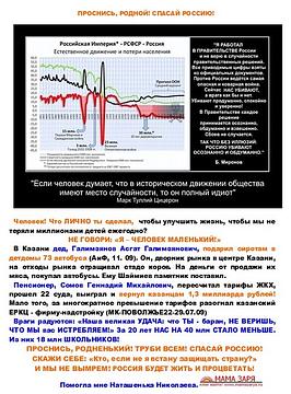 Кризис капитализма., nkolbasov, Одинцово, Ново-Спортивная д.6